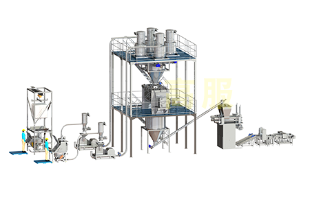 稱(chēng)重混料配料系統(tǒng)