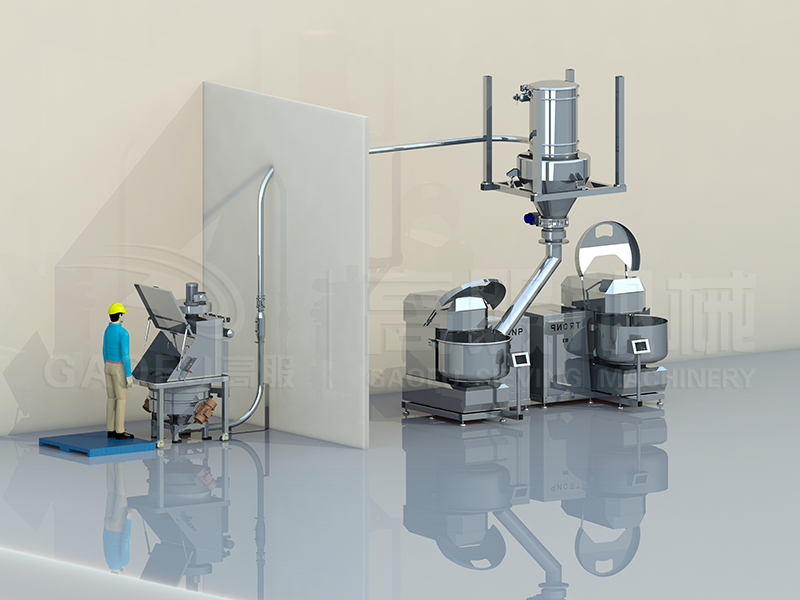 計(jì)量稱重系統(tǒng)